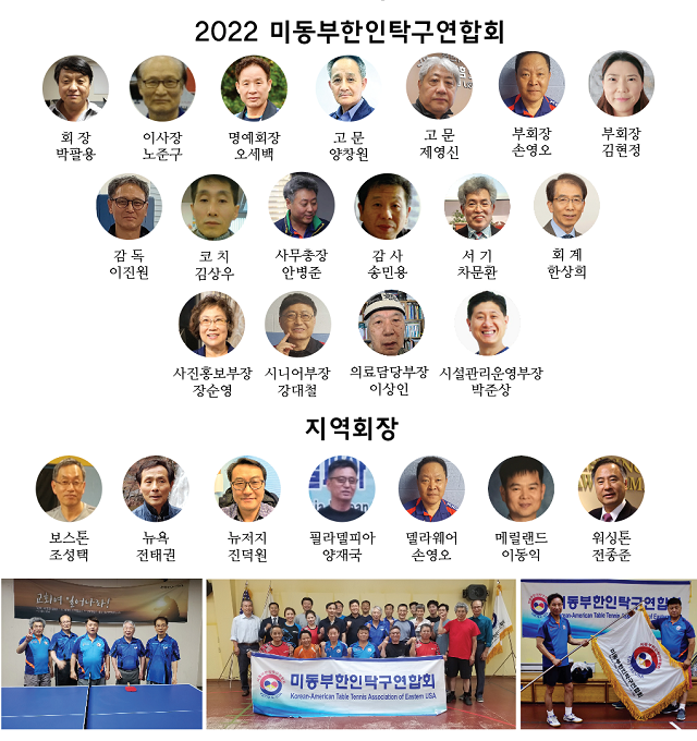 2022 동부연합회 조직