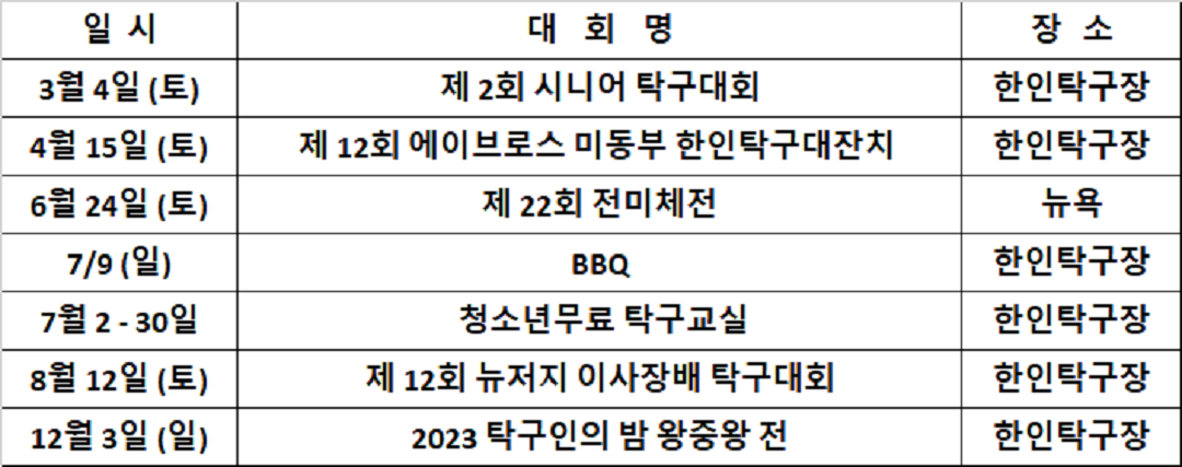 뉴저지 탁구협회 2023 사업계획